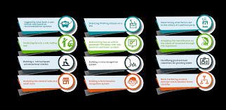 Savvy Softtech Savvy Softtech photo 1